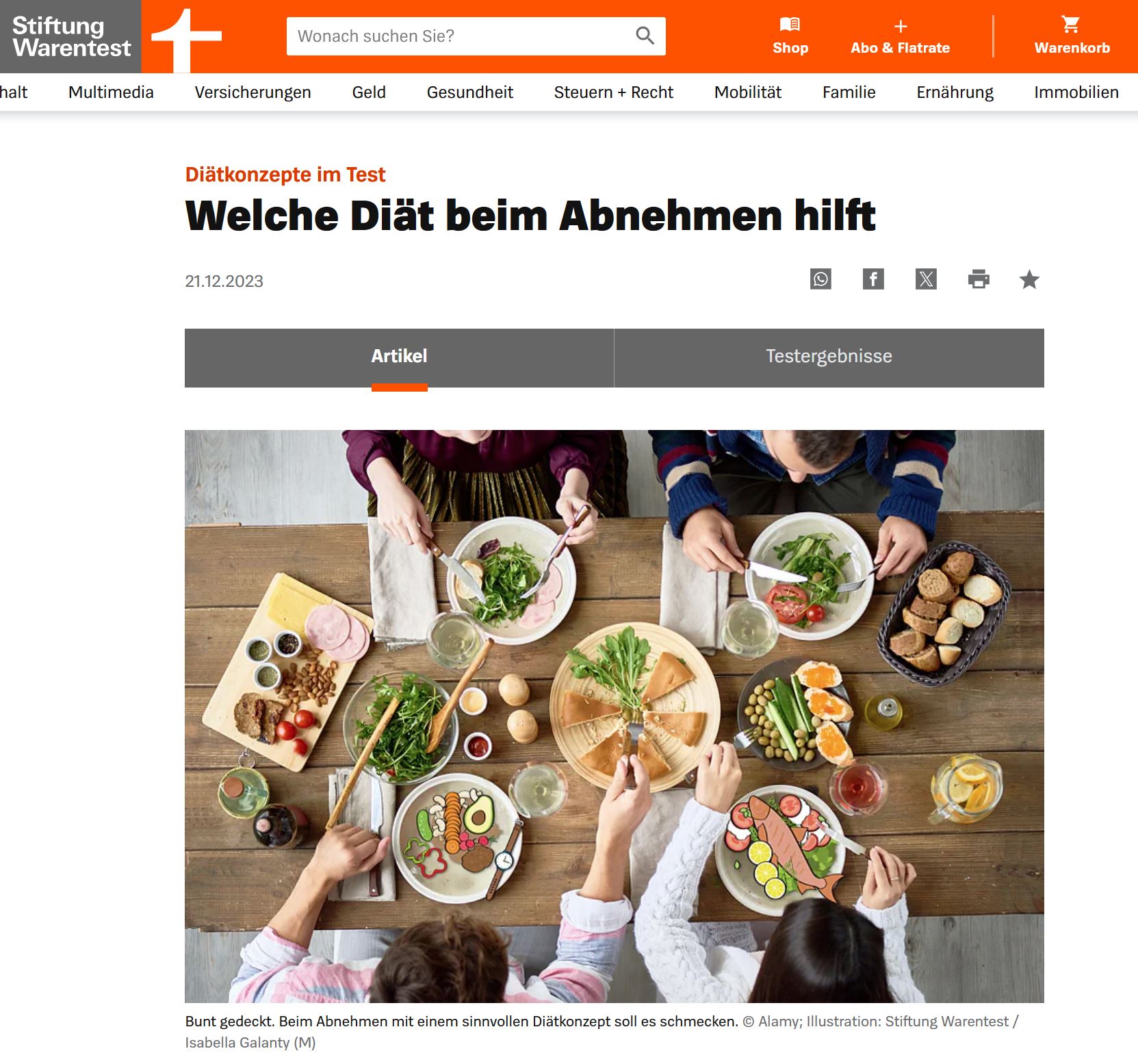 Blick von oben auf einen Tisch, an dem vier Personen essen